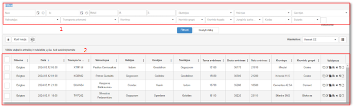Drobė 579820159, graphic